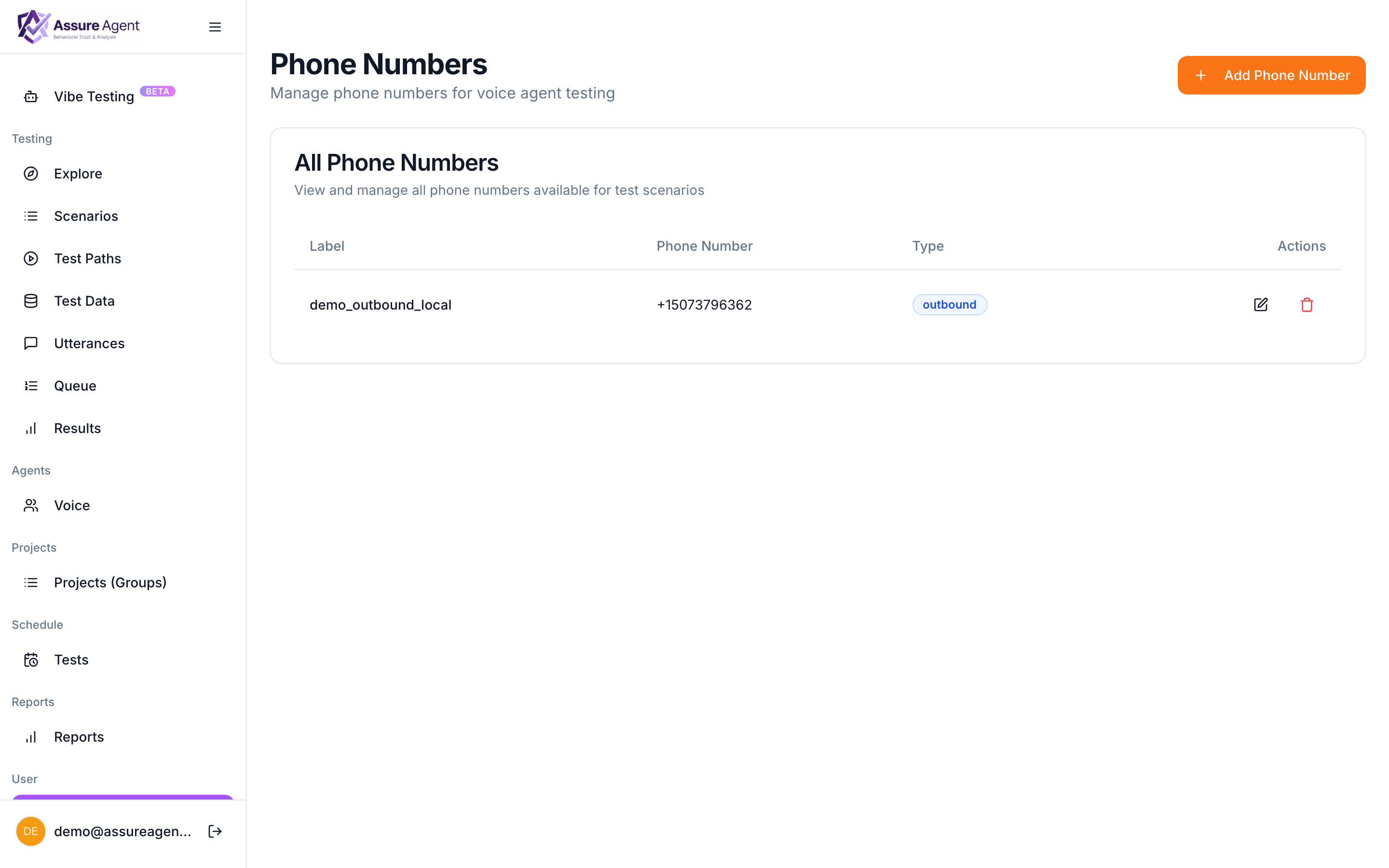 Phone numbers page