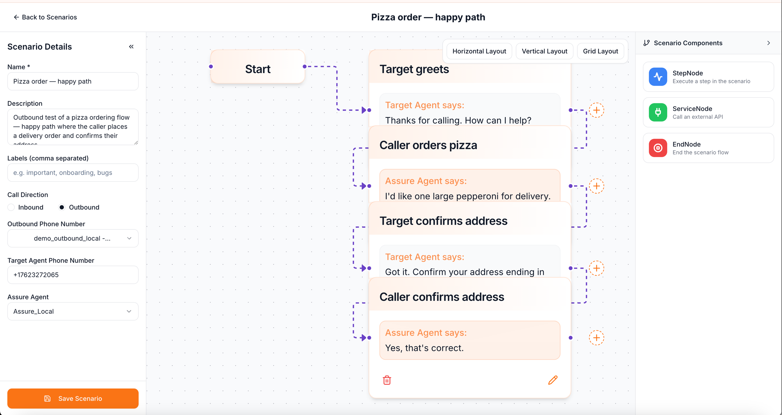 Graph scenario designer
